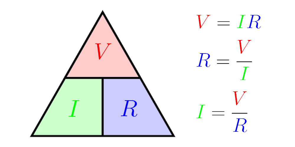 ohms-law