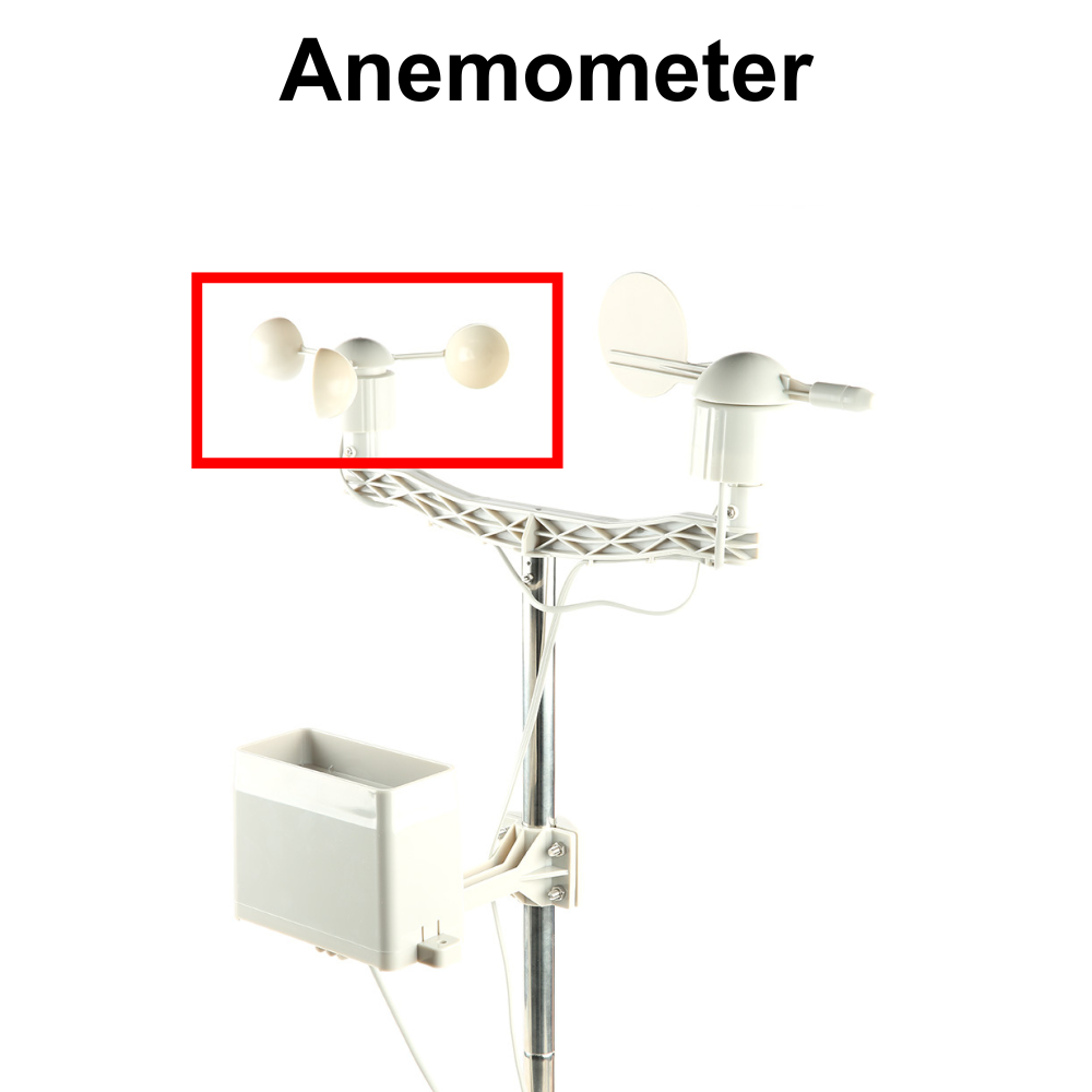 sparkfun-microclimate-anemometer