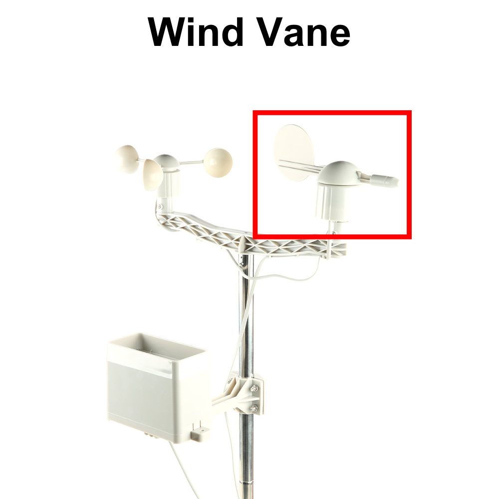 sparkfun-microclimate-wind-vane