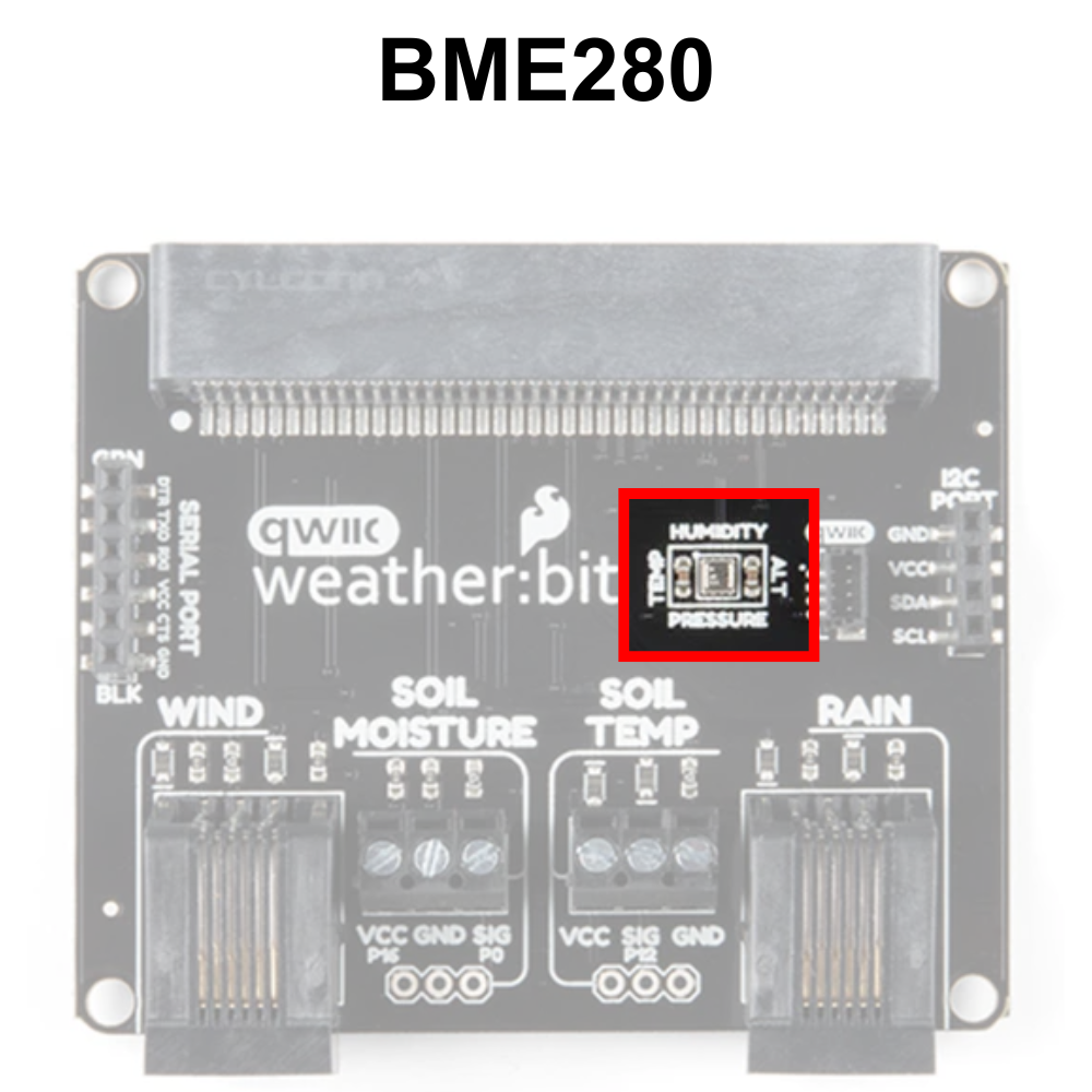 sparkfun-weatherbit-bme280
